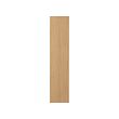 STORKLINTA door 