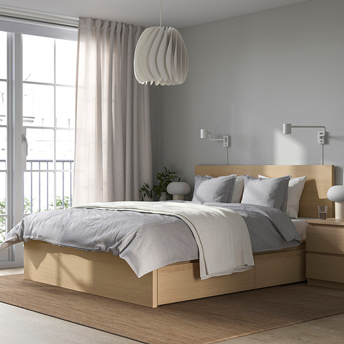 MALM, bed. 2 of 10 open dialog