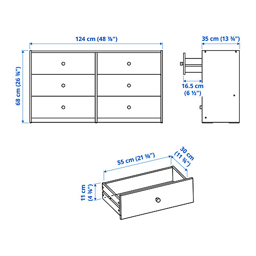 RAST, dresser. 7 of 7 open dialog