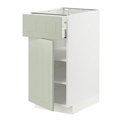 METOD/MAXIMERA