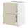 Current variation: white/Havstorp beige