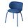Current variation: Tonerud blue