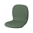 SKÅLSTA seat shell 