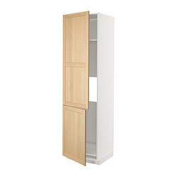METOD