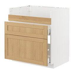 METOD/MAXIMERA