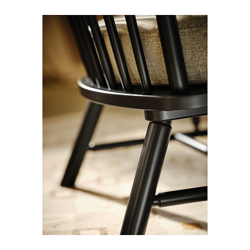 PERSBOL, armchair. 9 of 10 open dialog