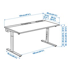 Ilustración de medidas - MITTZON escritorio