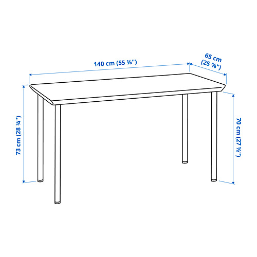 ANFALLARE / ADILS, desk. 6 of 7 open dialog