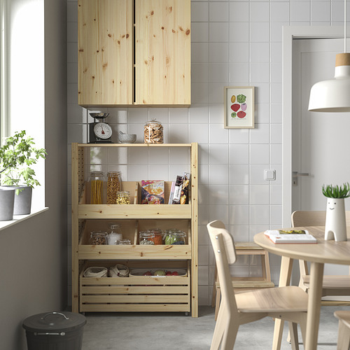 IVAR, shelving unit. 2 of 5 open dialog