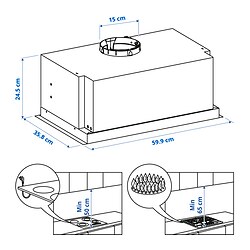 Ilustración de medidas - UNDERVERK extractor integrado