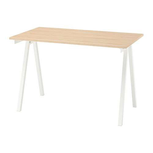 TROTTEN, desk. 1 of 2 open dialog