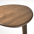 See image UGGLERUM 4 of 4