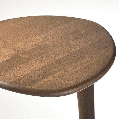 UGGLERUM, coffee table/side table, set of 2. 4 of 4 open dialog
