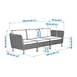 Ilustración de medidas - VITTSKÄR sofá modular 3 plazas