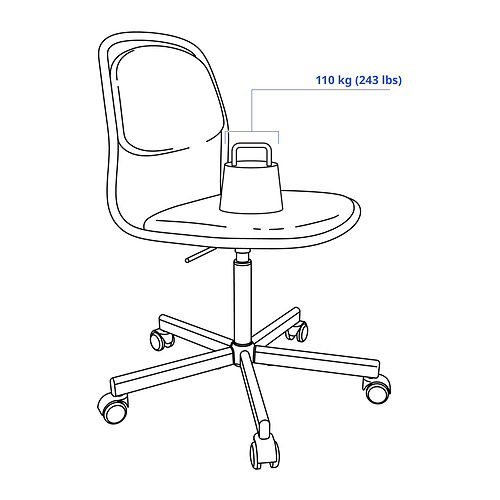 ÖRFJÄLL, swivel chair. 8 of 8 open dialog