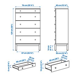 Measurement Illustration - TARVA chest