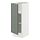 Current variation: white/Nickebo matt grey-green