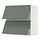 Current variation: white/Nickebo matt grey-green