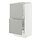 Select colour variation: white/Havstorp light gray