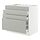 Select colour variation: white/Havstorp light gray