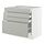 Select colour variation: white/Havstorp light gray