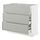 Select colour variation: white/Havstorp light gray