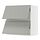 Select colour variation: white/Havstorp light gray
