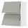 Select colour variation: white/Havstorp light gray