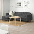 Ver imagen LANDSKRONA 2 de 8