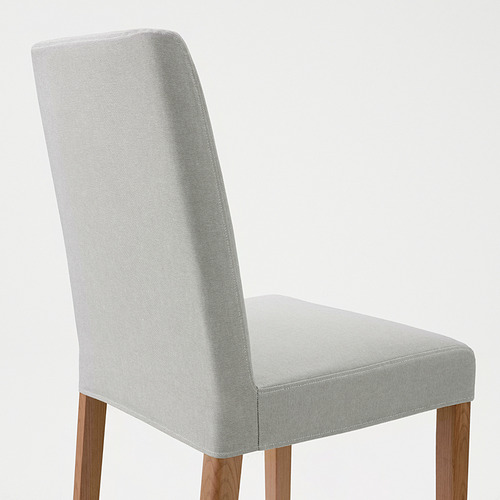 BERGMUND, chair. 4 of 8 open dialog