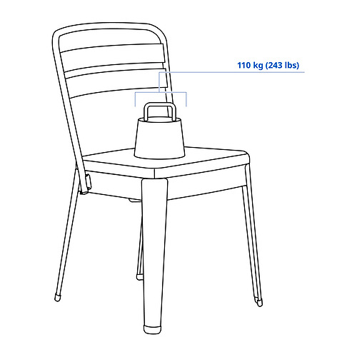 SKOGSTA / RAMSNÄS, table and 4 chairs. 8 of 8 open dialog