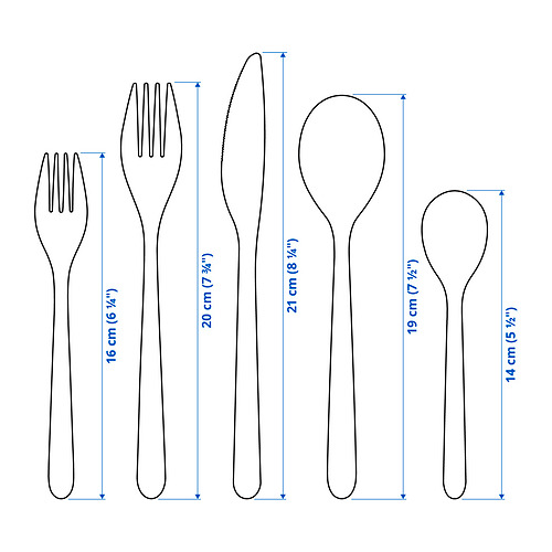 FÖRNUFT, 20-piece flatware set. 4 of 5 open dialog