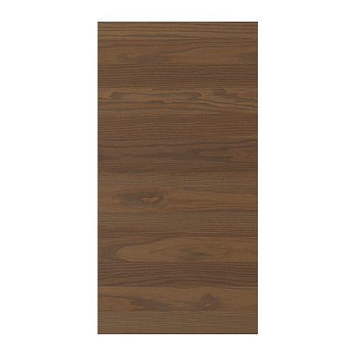 STENSTA, cover panel. 1 of 3 open dialog