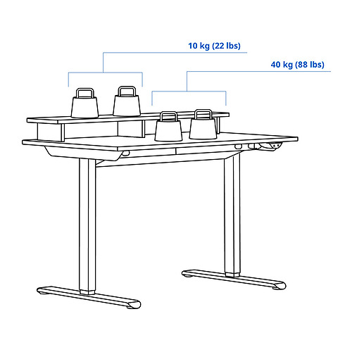 TRAVSPORT, desk sit/stand. 11 of 11 open dialog