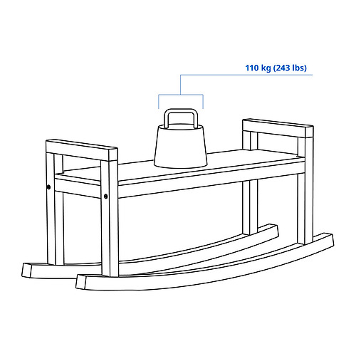IKEA PS 2026, banco. 7 de 7 abrir diálogo