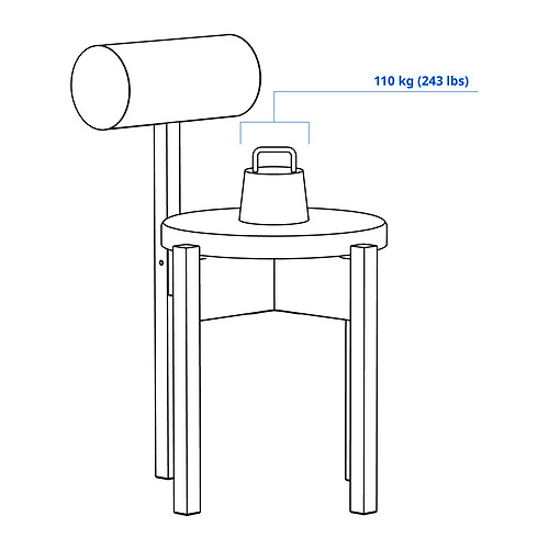 IKEA PS 2026, chair. 9 of 10 open dialog