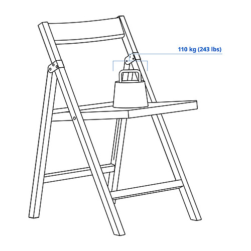 IKEA PS 2026, folding chair. 9 of 9 open dialog
