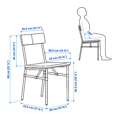 GRÖTÅN, chair. 6 of 6 open dialog