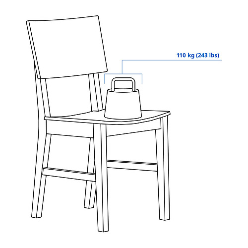 NORDEN / KARSKÄR, table and 2 chairs. 11 of 11 open dialog