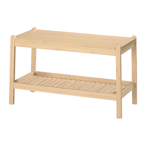 STEGESUND, bench. 1 of 4 open dialog