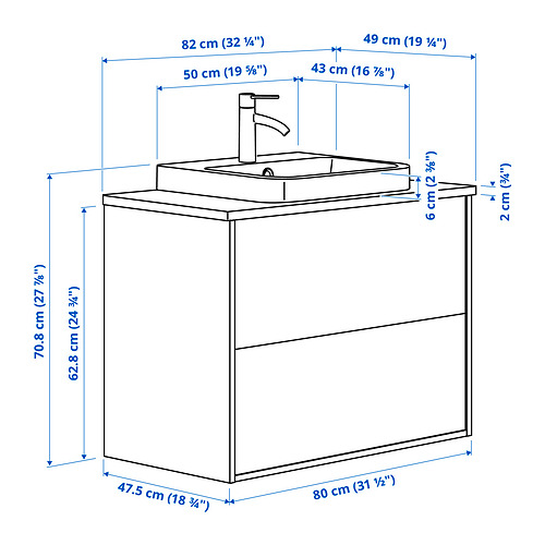 ÄNGSJÖN / BACKSJÖN, mueble de lavabo con cajones/lavabo. 8 de 8 abrir diálogo