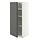 Current variation: white/VOXTORP dark grey vertical handle