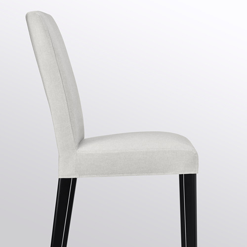 BERGMUND, chair. 5 of 10 open dialog