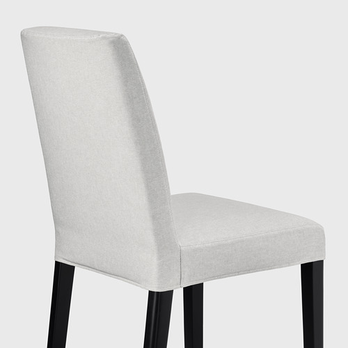 BERGMUND, chair. 6 of 10 open dialog