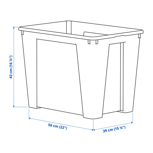 SAMLA, caja. 5 de 5 abrir diálogo