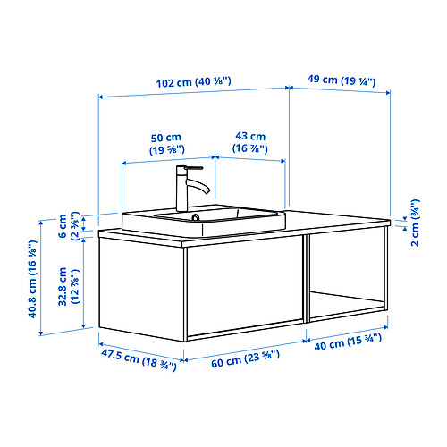 ÄNGSJÖN / BACKSJÖN, mueble lavabo con grifo LUNDSKÄR. 8 de 8 abrir diálogo