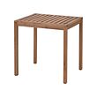 NÄMMARÖ Mesa de exterior 