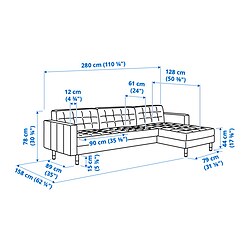 Ilustración de medidas - LANDSKRONA sofá 4 plazas chaiselongue