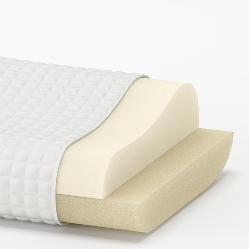 ROSENSKÄRM, almohada ergonómica de espalda y de lado. 5 de 6 abrir diálogo
