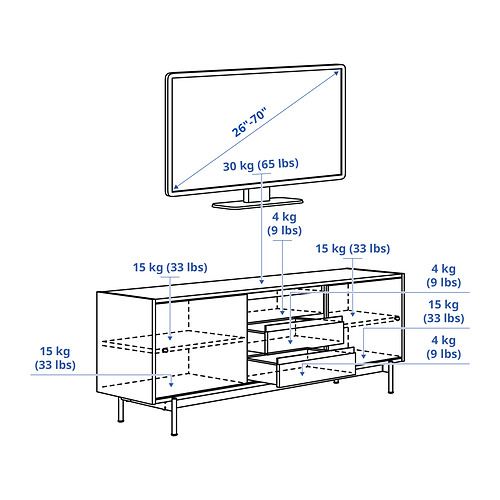 RÅDMANSÖ, TV unit. 9 of 9 open dialog